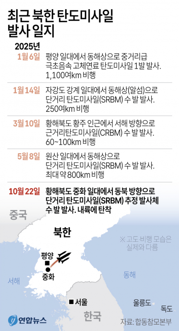 7b78cf6eaa72db60d32571b50507e4b8_1761147493_334.png